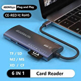 Coverzone Kart Okuyucu Type-c Kablolu Çoklu Portatif Taşınabilir Tip C Card Reader TF/SD/MS /M2 /XD/CF Card Memory Stick Tak Çalıştır (ZR803 - Type C Kablo)