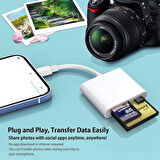 Coverzone Tip C Kart Okuyucu 3in1 arada, CF TF SD Card Reader iPad ile uyumlu, SD Kart Okuyucu, SD Kart Okuyucu, SD Kart Adaptörü, Hafıza Kartı Okuyucu Type C iPhone ile Uyumlu (ZR498 - Type-C Kablo)
