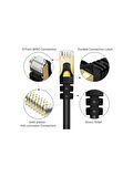 Coverzone Narita 20 Metre Network Kablosu Cat 7 Siyah Renk Ağ Kablosu Ethernet Kablo