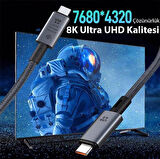 Coverzone 40Gbps 240W 4.0 Thunderbolt Type-C to Type-C Şarj, Data ve 8K 60Hz Görüntü Aktarım Kablosu Tip C 50cm ZR848