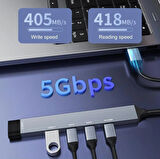 Coverzone PD100W 5Gbps 5in1 Extender Çevirici, Type-C ve USB Hub, Type-C ve USB Çıkışlı USB C Hub Adaptörü Macbook ile Uyumlu ZR869