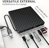 Coverzone 7in1 Harici USB 3.0 ve Type-C DVD-ROM DVD-RW Optik Sürücü, USB ve Type C Kablolu, PC, Tablet, DVD Player, Desenli Tasarım Ultra Slim CD ROM Okuyucu CV440