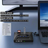 Coverzone 5in1 Harici Blu Ray USB 3.0 ve Type-C DVD-ROM DVD-RW Optik Sürücü, USB ve Type C Kablolu, PC, Tablet, DVD Player, Çizgili Metal Tasarım Ultra Slim CD ROM Okuyucu CV250