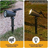Coverzone 1 Adet Solar Enerjili RGB Renkli Işık Bahçe Işıklandırmak için Lamba Dış Mekan Işık Uygun Güneş Enerjili Aydınlatma Piknik Kamp Tatil için Bahçe, Veranda, Havuz Kenarı Aydınlatması SBRGB-1 [Enerji Sınıfı A]