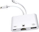 Coverzone 3 in1 şarj adaptörü Lightning Type-C Girişini Kamera Fotoğraf Makinesi Lan Ethernet Girişine Çevirici Dönüştürücü Tip-C RJ45 girişli İphone ile Uyumlu ZR814