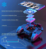 Coverzone Soğutma Fanlı Mobil Oyun Kolu 6 Parmak Destekli, L2R2 Tetikli, 4.7–6.5” iOS Android İçin DL88