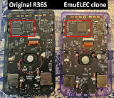 Data Frog R36S Retro Oyun Konsolu