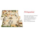 Yui S7 NoMopZone Özellikli Akıllı Robot Vacuum & Mop Süpürge Beyaz(YUI TÜRKİYE GARANTİLİ) 