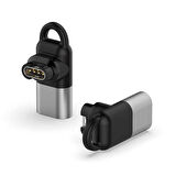 Microsonic Garmin Venu 2S Taşınabilir Şarj Dönüştürücü Adaptörü Micro USB