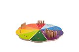 Montessori Gökkuşağı Sayı Çubukları