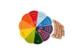 Montessori Gökkuşağı Sayı Çubukları