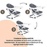 Bebebao Smart Portatif Mama Sandalyesi