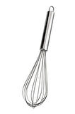 Paslanmaz Çelik 25cm Çırpıcı Yumurta Süt Karıştırıcı Hamur Çırpıcı Metal Saplı Lüx Çırpıcı
