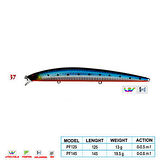 Wily CRAFTY CL:37 145mm 19,5gr 0-0.6m F