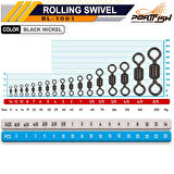 PortFish Rolling Swivel Bilyalı Gross Fırdöndü NO:12