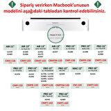 Codegen Apple 16" Macbook Pro M1 A2485 Su Yeşili Kılıf Koruyucu Kapak