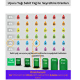 Organik İçerikli Lavanta Uçucu Yağı (10 ml) Lavandula Angustifolia Essential Oil