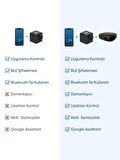 Şımart Akıllı Parmak ve Aksesuar Seti - Bluetooth Ağ Geçidi