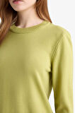 Regular Fit Bisiklet Yaka Yırtmaçlı Basic Düz Triko Kazak Tunik