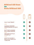 PLANTERO 2'li Set Fındık Sütü Bazı Konsantre Bitkisel Süt (250GR, 6 LT SÜT, %100 FINDIK, 25 BARDAK)