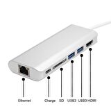 6 in 1 Type-C To Hdmi 2 Usb 3.0 Gigabit Sd Kart Type C Çevirici