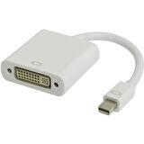 Mini Displayport To DVI Çevirici Adaptör Kablosu