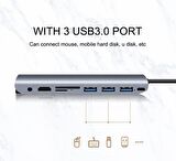 Type-C 9in1 4K Hdmi Vga Micro SD TF Kulaklık 3 Usb Şarj Girişli