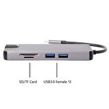 Type-C Usb 3.1 8in1 4K Hdmi Vga Micro SD Rj-45 2 Usb Şarj Girişli