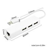 USB-C 3.1 Type-C 3 Port Usb 3.0 ve RJ45 Yüksek Hızlı Ethernet