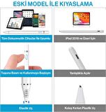 Tüm Cihazlar ile Uyumlu Stylus Hassas Yazı Çizim Kalemi 2. Nesil