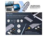 Type-C 5in1 4K Hdmi 2xUsb 3.0 Sd Tf Kart Girişli Çevirici Otg Hub