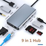 Type-C 9in1 4K Hdmi Vga Rj45 Micro SD TF 3.5mm 2xUsb Şarj Çevirici Hub