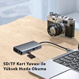 Type-C 9in1 4K Hdmi Vga Rj45 Micro SD TF 3.5mm 2xUsb Şarj Çevirici Hub