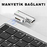 Type-C To Magsafe 2 85W a Kadar Destekli L Model Şarj Çevirici Adaptör
