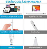 Tüm Cihazlar ile Uyumlu Stylus Hassas Yazı Çizim Kalemi 2. Nesil