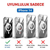 NovStrap Apple iPhone 14 Uyumlu Kılıf 6.1 inç Magsafe ile Uyumlu Deri Kılıf İçi Kumaş Kadife