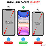 NovStrap Apple iPhone 11 Uyumlu Magsafe Kılıf 6.1 inç Şeffaf Magsafe Kamera Koruma Çıkıntılı Kapak