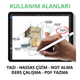 NovStrap Apple iPad 10. Nesil 11. Nesil A16 10.9 inç ile Uyumlu Dokunmatik Tablet Kalemi DZ900 Gen3 Stylus Pencil Avuç İçi Reddi 2 Adet Yedek Uç