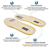 Hyper Boost Technology X15 Soft Comfort Beyaz-Sarı Ortopedik Tabanlık