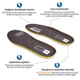 Hyper Boost Technology X15 Soft Comfort Gri-Sarı Ortopedik Tabanlık