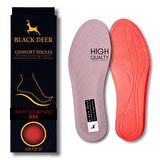 Hyper Boost Technology X45 Soft Comfort Beyaz-Kırmızı Ortopedik Tabanlık