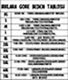 Pawstar Piglet Küçük Irk Köpek Sweatshirtü