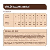 MyDog Original Az Tahıllı Kuzu Etli Diyet & Kısır Köpek Maması 3kg