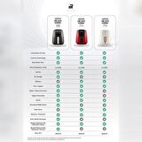 Karaca Air Pro Cook Manuel Xl Airfryer Ruby 4 Kişilik