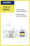 Kükürtlü Vücut Kremi 150 ml Lekeli Cilt Uyuz, Akne & Egzamaya Karşı Krem Sebum Dengeleyici