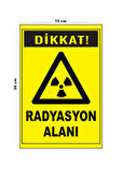 Lucena Metal Radyasyon Alanı 15 Cm x 20 Cm Uyarı Levhası Yönlendirme Tabelası