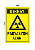 Metal Radyasyon Alanı 20cm x 30cm A4 Büyüklüğünde Uyarı Levhası Yönlendirme Tabelası
