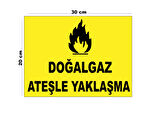 Metal Doğalgaz Ateşle Yaklaşma 20cm x 30cm A4 Büyüklüğünde Uyarı Levhası Yönlendirme Tabelası