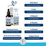OneVet Amino-Sol Kedi Ve Köpekler Için Gelişim Destekleyici Damla 50 ml
