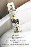 Kadın Body Mist Vücut Parfümü Paris Kokusu Afrodizyak Etkili 150 Ml Vücut Spreyi